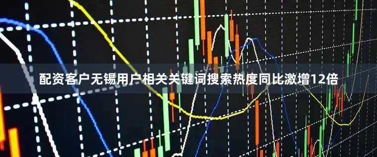 配资客户无锡用户相关关键词搜索热度同比激增12倍
